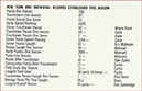 team records 1969